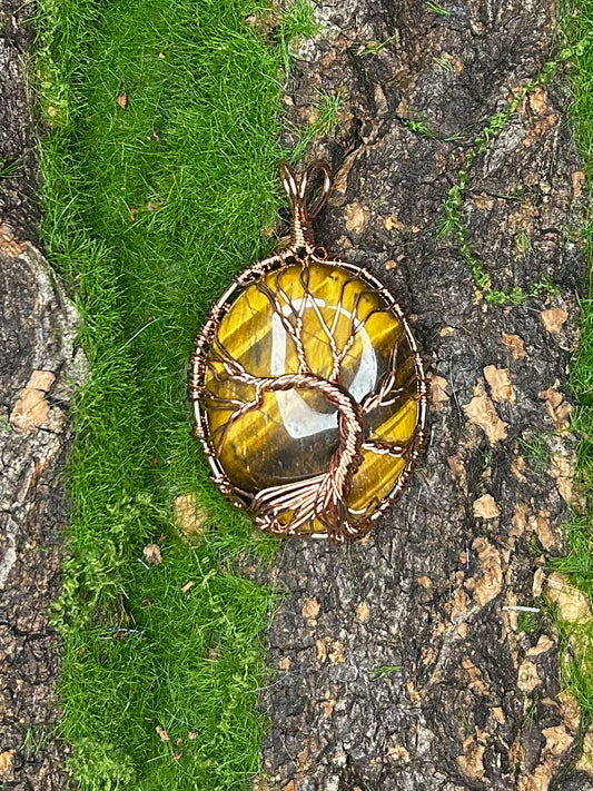 Tiger’s Eye Pendant TG17