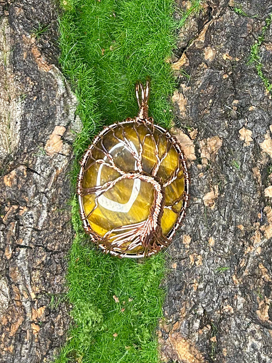 Tiger’s Eye Pendant TG18